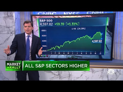 Dow on track to reverse all of last week's losses