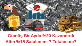 Çin ve ABD Londra Üzerinden Altın Savaşı,İstanbulda Medyan Ev Fiyatları 190.000 USD ile Rekor Kırdı