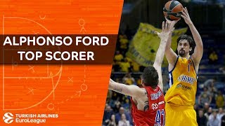 EuroLeague - Khimki Moscou - Alphonso Ford - Alexey Shved
