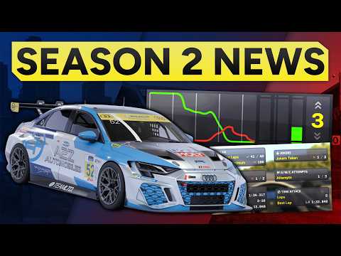 iRacing Needed THIS! - Huge Update - iRacing Devblog Highlight