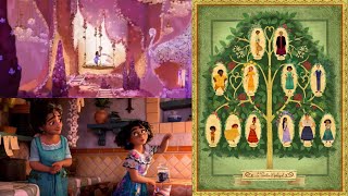 Encanto | All family magical powers revealed, exclusive clip analysis, key themes and concept art