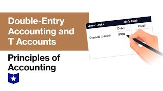 Double-Entry Accounting and T Accounts | Principles of Accounting
