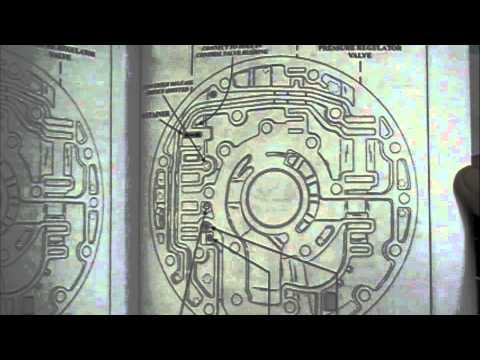 ATSG Technical Manual Overview