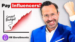 Influencer Marketing: How Much To Pay?