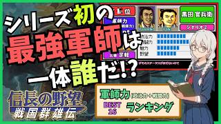 信長の野望シリーズ初の最強軍師は誰だったのか！？『信長の野望~戦国群雄伝~』の武将能力ランキング 軍師力(政治力＋戦闘力)編【ゆっくり解説】【レトロゲーム】【VOICEVOX】