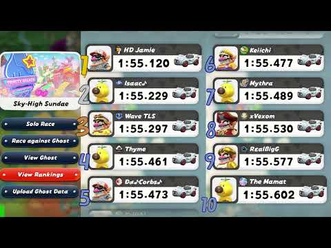 Worldwide Top 10s - 2025-07-14 17:00 UTC (Mario Kart World)