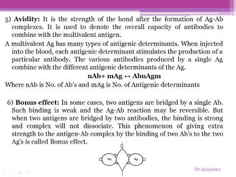 Introduction to Ag-Ab Reactions