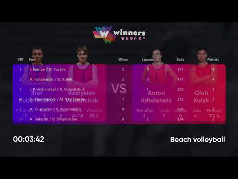 01:05 I. Ivanov / O. Yurtov - D. Kharchenko / M. Brylliantov 16.01.2023 | Winners Beach Volleyball
