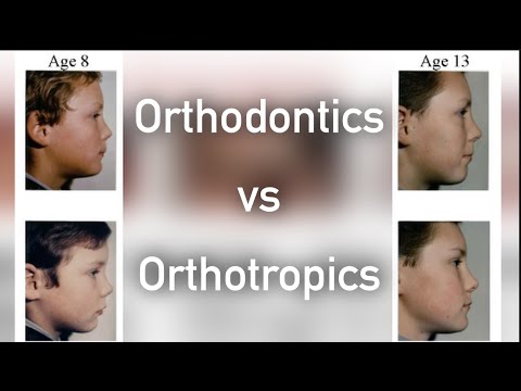 Time to change Orthodontics