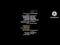 Toy Story 5 End Credits 2024