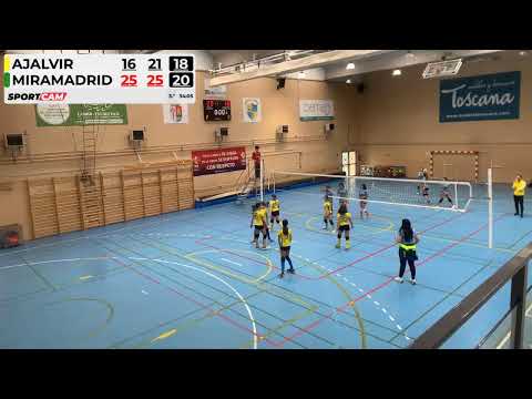 Ajalvir vs Miramadrid (Infantil)- 18/12/2022