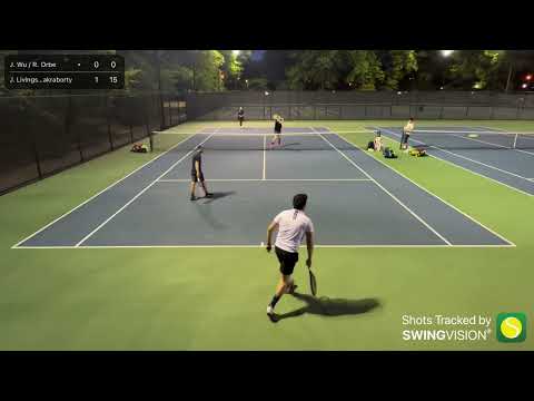 Tennis Doubles USTA 4.0/4.0 vs 4.0/3.5