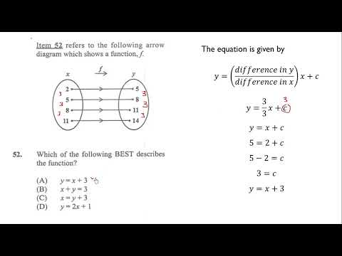 CSEC 2023 Mathematics Paper 1 Revision Questions