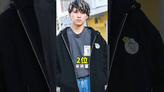 【まさかここまで!?】ジップパーカー姿が想像以上に似合いすぎるマイクラ実況者ランキング