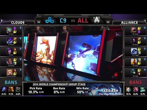 [HD reupload] Cloud 9 vs Alliance | Game 1 Group D S4 LOL Worlds 2014 Day 1 | C9 vs ALL D1G4