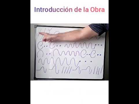 Patrones Musicales Gráficos - Forma