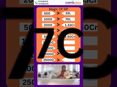 Stock market learning tip 5