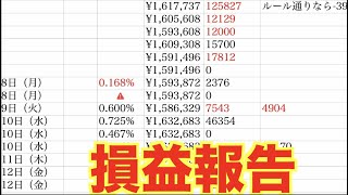 【億トレーダーになる投資逆転生活】損益報告