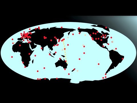测量国家排放量