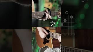 Somewhere Over The Rainbow - Israel Kamakawiwo&#39;ole | Acordes/Chords