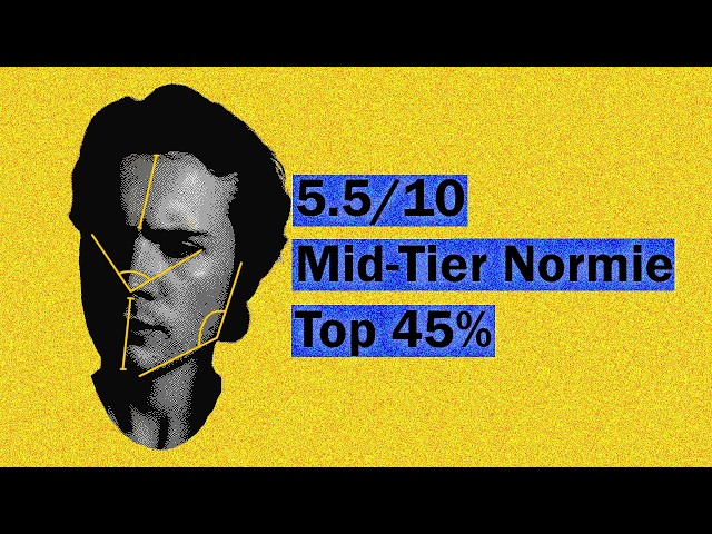 No one understands looksmaxxing SDDEFAULT Thumbnail
