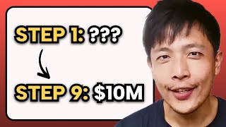 How To Get Business Ideas (Step-By-Step Guide & Tips From 8-Figure CEO)