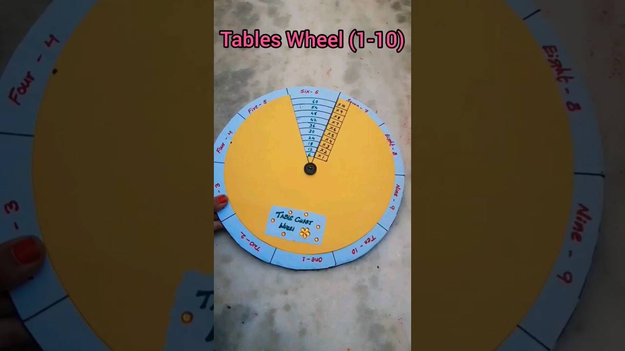 DIY How To Make Multiplication Chart Wheel On 1 to 10 Tables📚👩‍🎓