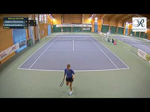 Kurt 1_18.11.2021_Halové Mistrovství ČR by RPM - Milovice