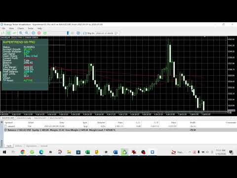 Video Supertrend G5 Pro