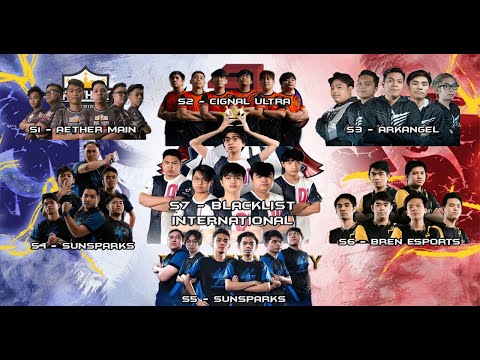 MPL PH SEASON 1 - 7 GRAND CHAMPIONS & WINNING MOMENT