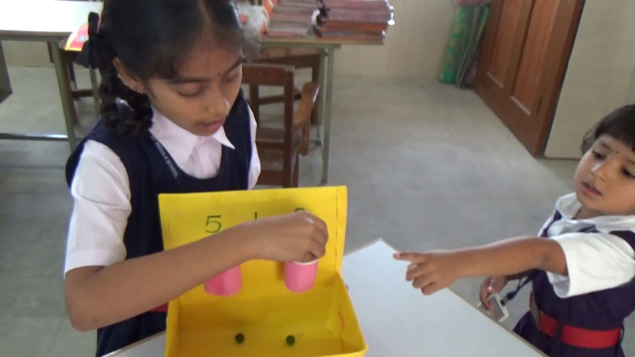 A Simple Model on Additions || Maths Project ||