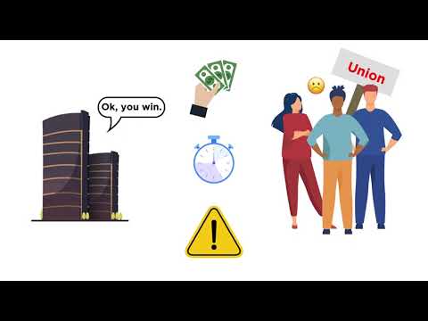 Corporations and Labor Organizations