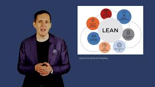 What's The Best Framework In Agile?