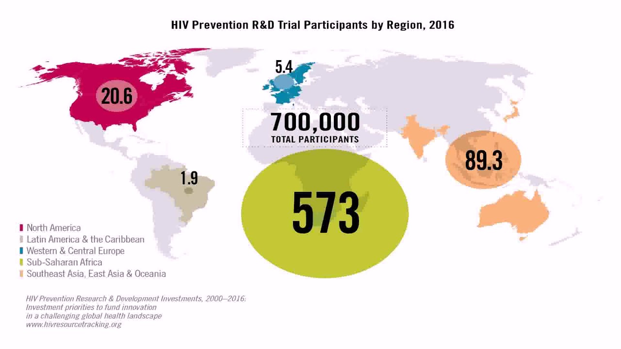 Landscape Design Graphics Pdf
