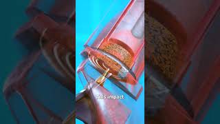 How A Flare Gun Works 🤔