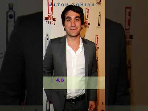 Eliza Dushku Husband & Boyfriends List | Who is Eliza Dushku dating?