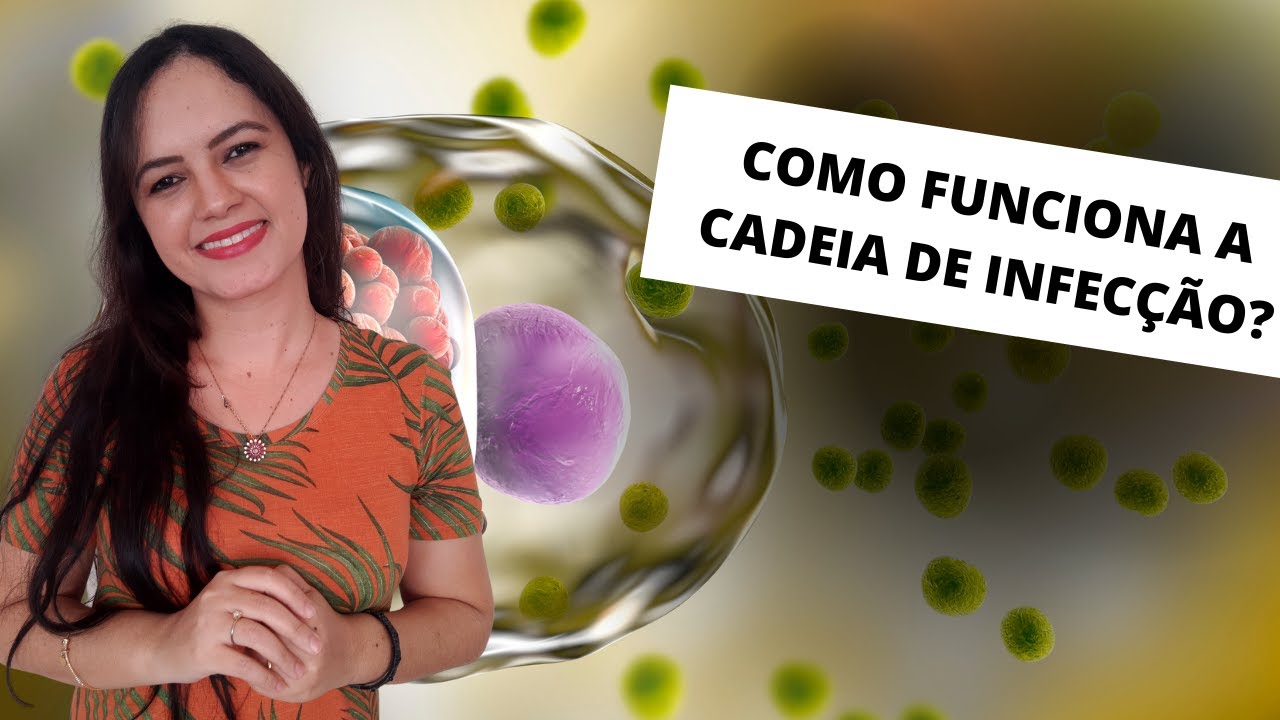 Prevenção e Controle de Infecção: Como funciona a Cadeia de Infecção? (Profª Juliana Mello)