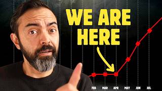 Content creation is about to change forever and nobody even realizes