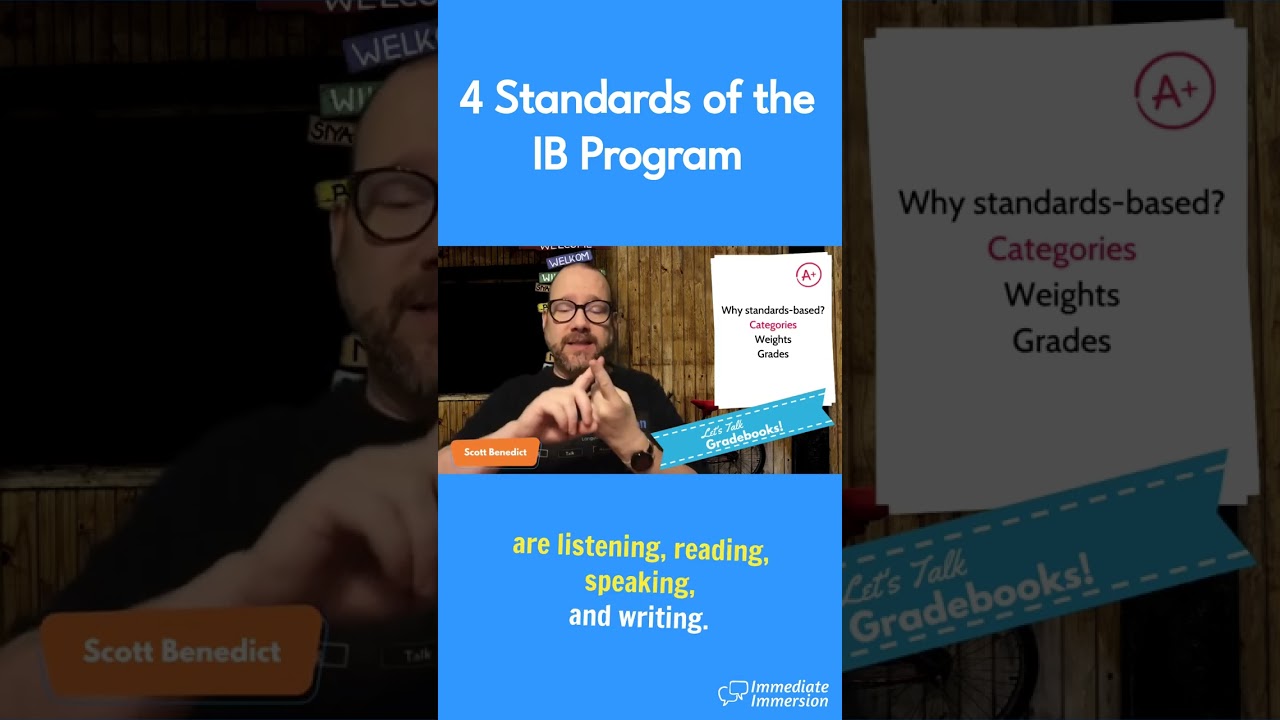 What are the IB Language Acquisition Standards?