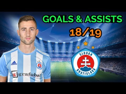 Andraž Šporar | GOALS & ASSISTS | 18/19