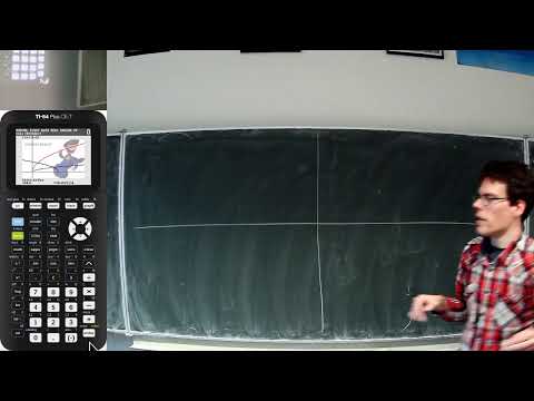 6V.wisB ho 15: som 66 bespreken en terugblik omwentelingslichamen