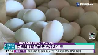 Re: [新聞] 不只雞蛋漲價 鴨蛋產地價也創歷史高價