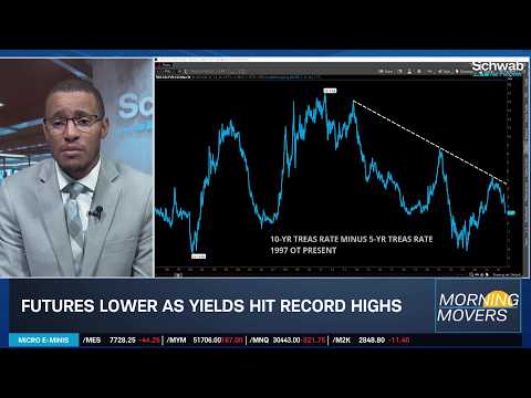 30-Year Yields Hit 2004 Highs as Trump, Xi Jinping Summit ...