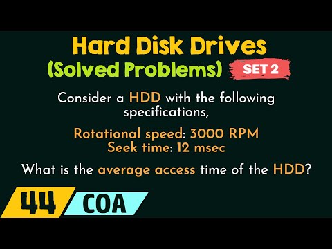 Introduction to Computer Organization and Architecture COA