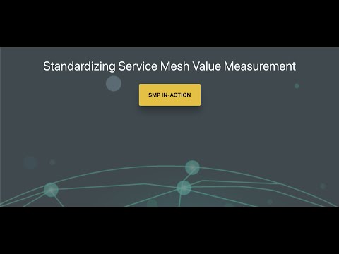 Service Mesh Performance Meeting (January 20th, 2022)