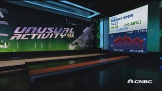 Two stocks and an ETF ready to move