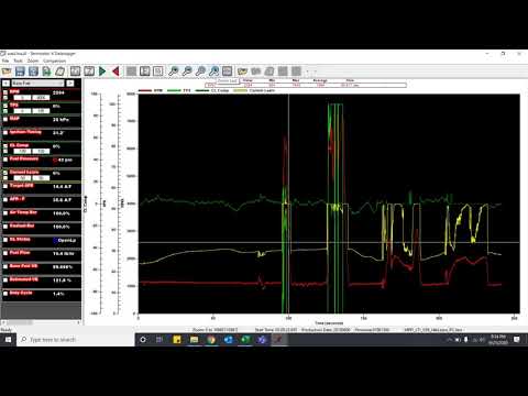 Holley Terminator X Basic Datalogging Overview