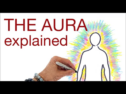 The Aura, Energy field/ What does the Aura reveal about you? explained by Hans Wilhelm