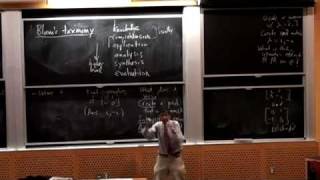 Lec 4 | MIT 5.95J Teaching College-Level Science and Engineering, Spring 2009
