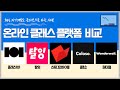 The Best 20 온라인 클래스 플랫폼